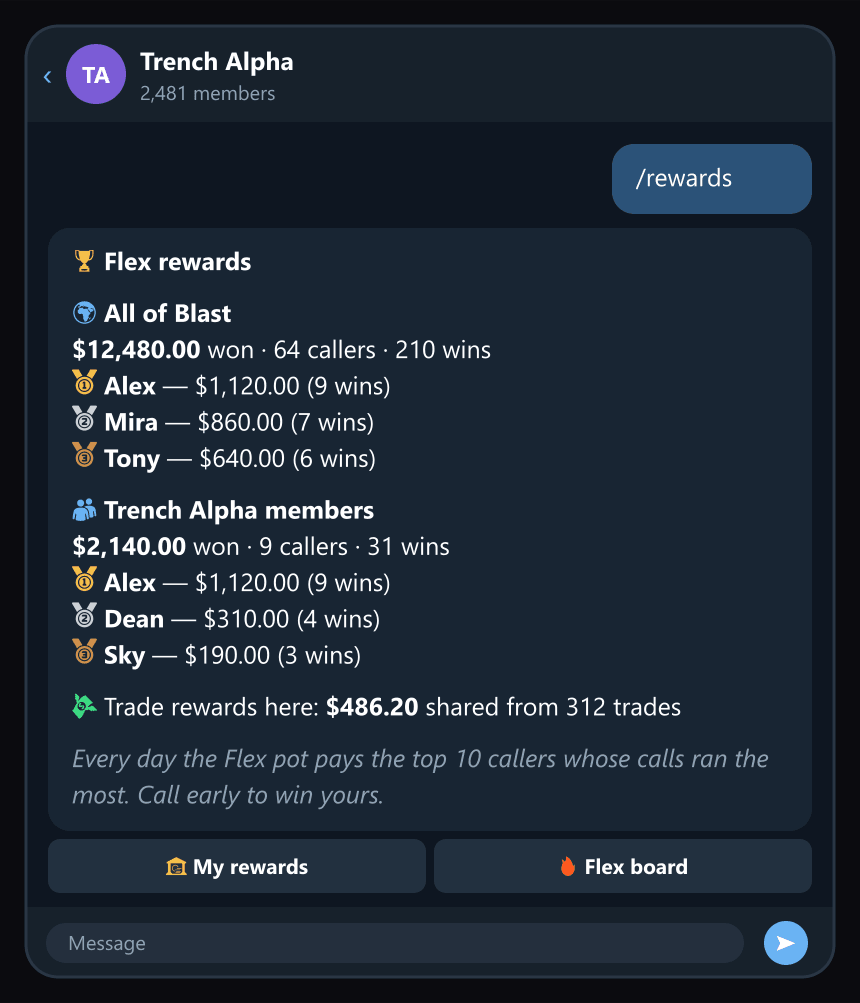 /rewards in a group: Blast-wide, this group's members, and trade rewards here.